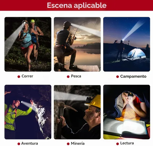 Vista 2 de Linterna recargable LED para casco de minero, impermeable, a prueba de explosiones, faro frontal para trabajo al aire libre, túnel, mina de carbón
