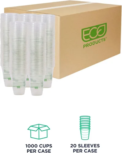 Vista 2 de Eco-Products, Inc GreenStripe - Vasos para bebidas frías, Transparente, 1000