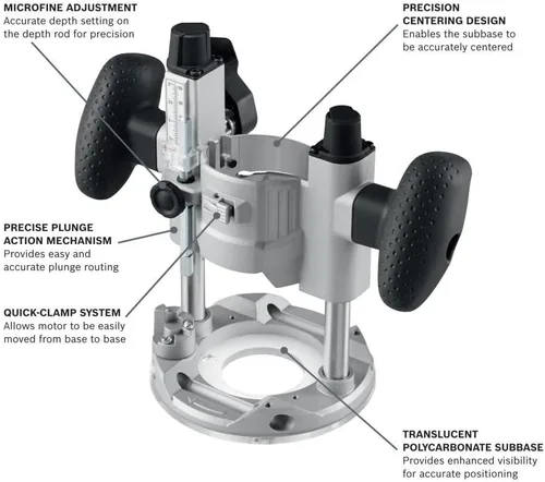Vista 3 de Bosch Base de inmersión PR111 para enrutador de palma GKF125CE
