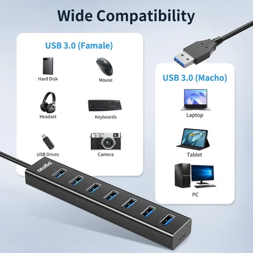 Vista 2 de atolla Hub USB 3.0 de aluminio de 7 puertos con cable de extensión de 3.3 ft, transferencia de datos de alta velocidad de 5 Gbps para MacBook Pro