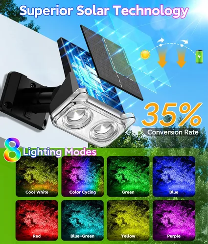 Vista 2 de LETMY Solar Lights Outdoor Waterproof IP65, 4 Pack Solar Spot Lights Outdoor with 2 Big LEDs, 2-in-1 Wall Lights & 8 Modes Solar Landscape