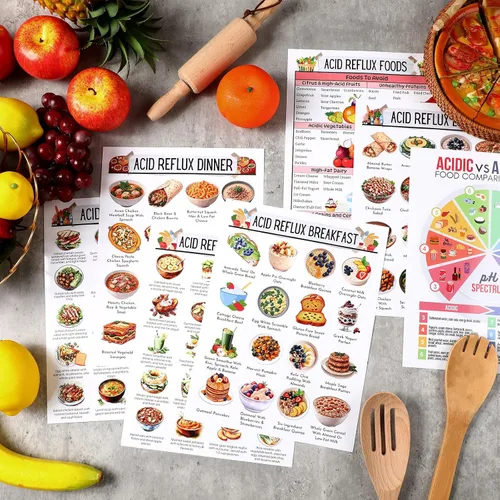 Vista 3 de Sinload 12 piezas de póster de dieta de alimentos para reflujo ácido, lista de dieta para ERGE, alimentos bajos en ácido, lista de compras