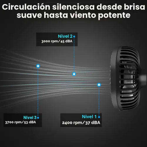 Vista 6 de Ventilador para Tienda de Cultivo, 5 Pulgadas, Dos Ventiladores para Plantas de Invernadero, Circulación de Ventilación en Todas las Direcciones