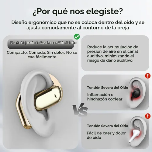 Vista 7 de Auriculares Bluetooth 5.4 de Oreja Abierta, Auriculares Inalámbricos Deportivos Sobre la Oreja con Micrófono Integrado con Ganchos para las Orejas