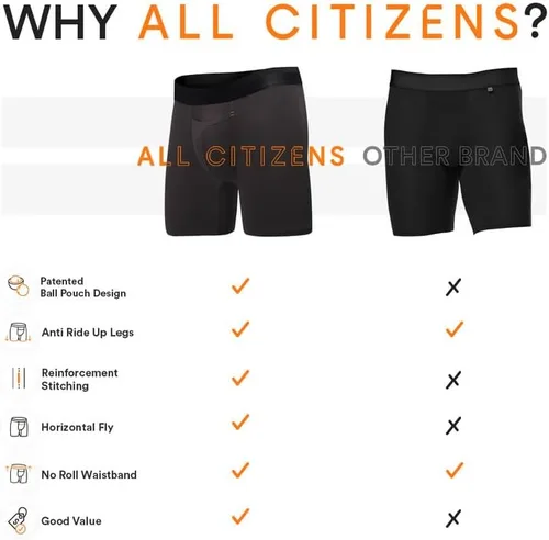 Vista 8 de All Citizens Elite Ball Pouch Underwear for Men wfly, Patented Ball Pouch Design, Performance Fabric, No Ride Up Legs