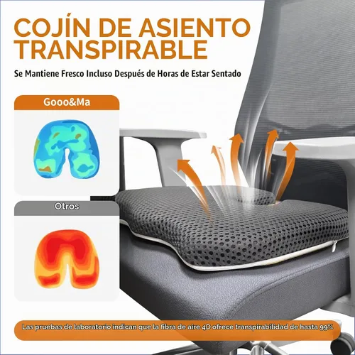 Vista 4 de Cojín de asiento de fibra de aire, comodidad de coxis en forma de U Gris