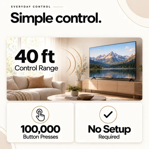Vista 4 de Mando a distancia de repuesto para Roku TV, para televisores con Roku