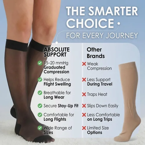 Vista 7 de ABSOLUTE SUPPORT Fabricado en EE. UU. - Medias de compresión graduada opacas para rodilla de soporte transparente para mujeres 15-20mmHg Para Negro