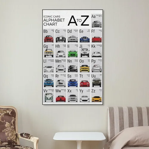 Vista 7 de CYPGTBCK Póster del alfabeto del coche ABC para niños, póster de aula, pintura decorativa, lienzo, arte de pared, póster de sala de estar