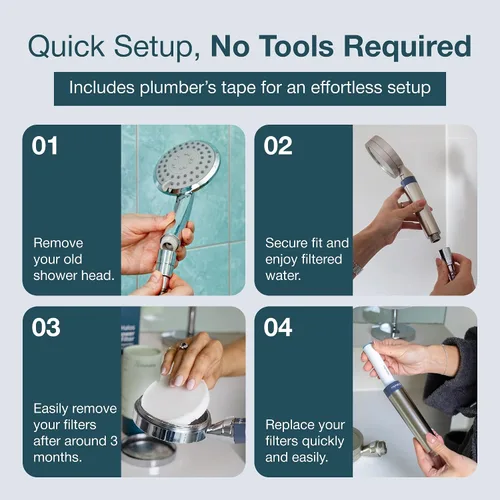 Vista 4 de MyHalos® Cartucho de Repuesto para Filtro de Ducha Hand Hard Water - Filtro Profesional para Cabezal de Ducha de Casa y Viaje con Filtración