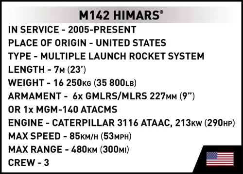 Vista 10 de COBI Armed Forces M142 HIMARS - Juego de construcción (604 piezas)