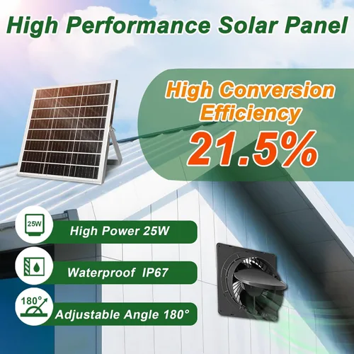 Vista 3 de Ventilador de escape solar: compacto para espacios pequeños, ventilador de ventilación silencioso sin escobillas de 6 pulgadas, panel solar de 25 W