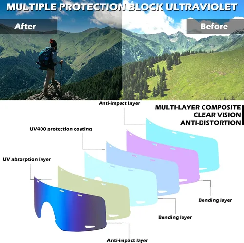 Vista 3 de FEISEDY Gafas de sol deportivas para ciclismo, gafas de béisbol para jóvenes, adolescentes, protección UV400 B2974 Negro-Azul