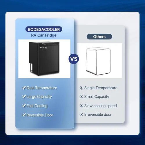 Vista 8 de BODEGA BODEGACOOLER Refrigerador de 12 Voltios, Refrigerador de RV con Control por APP, 65L (2.3 pies cúbicos) Refrigerador Congelador para RV
