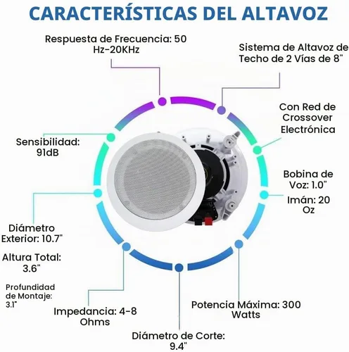 Vista 4 de Kit de sistema de sonido de cine en casa, amplificador Bluetooth de 7.2 canales de 1500 vatios con 6 unidades de altavoces de techo enmarcados de 8