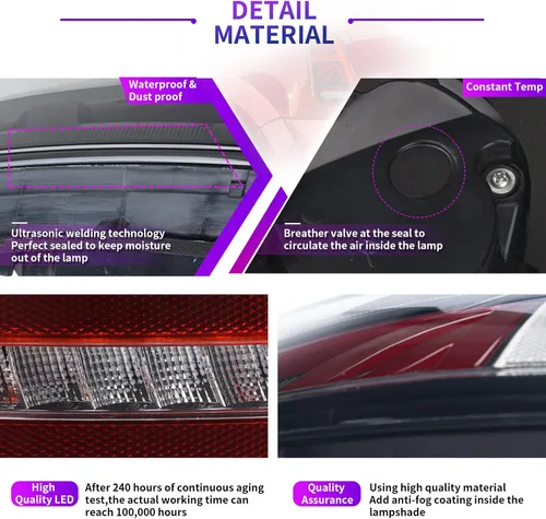 Vista 6 de Ensamble de Luces Traseras Archaic Compatible para Mini Cooper R50 R52 R53 2001-2007, Lámparas Traseras Union Jack para Mini Cooper