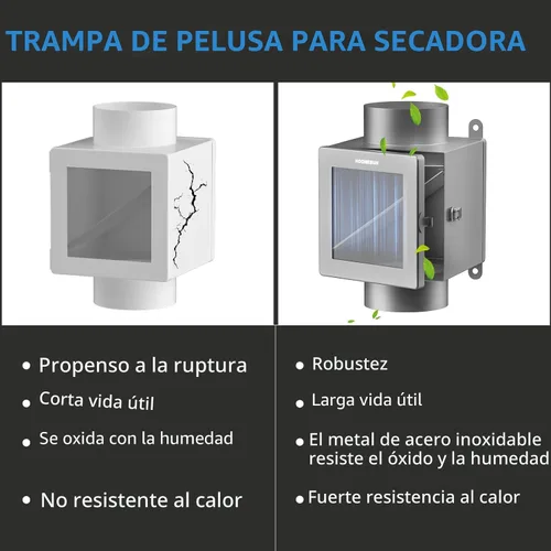 Vista 5 de HOOMESUN Trampa de pelusa para conductos de secadora, kit de ventilación de secadora interior con manguera de ventilación de secadora de 4 pulgadas