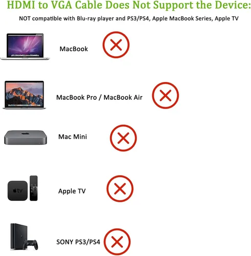 Vista 4 de Cable HDMI a VGA de 3 pies, monitor HDMI a VGA, 1080P@60Hz, macho a macho Compatible for Raspberry Pi, Roku, Computer, Desktop, Laptop, PC