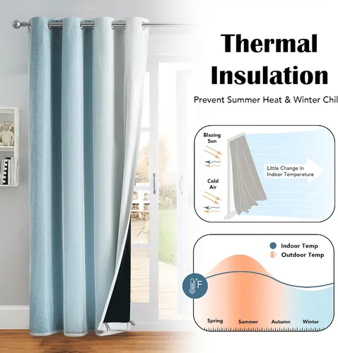 Vista 5 de Cortinas 100% opacas con superposición de gasa Mix and Match de doble capa, 54 pulgadas de largo, 2 paneles para dormitorio y sala de estar, azul