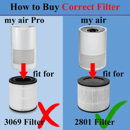 Vista 2 de Paquete de 2 filtros de repuesto 2801 compatibles con Bissell 2801, 2780, 2780A, 2780B, 2780P, 27809 filtro de alta eficiencia y carbono MyAir
