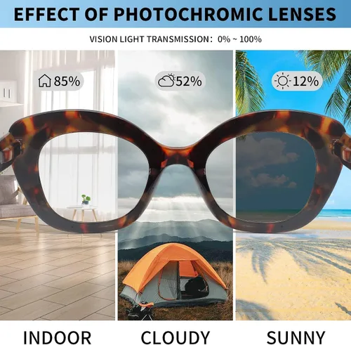 Vista 3 de JM Gafas de lectura con ojo de gato para mujer, lectores de computadora con bloqueo de luz azul con bisagra de resorte Spring Hinge,One Piece Nose