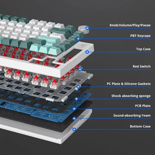 Vista 3 de Junta de teclado 75% montada con almohadillas absorbentes de sonido, teclado mecánico RGB compacto con cable de 82 teclas para juegos, enchufe