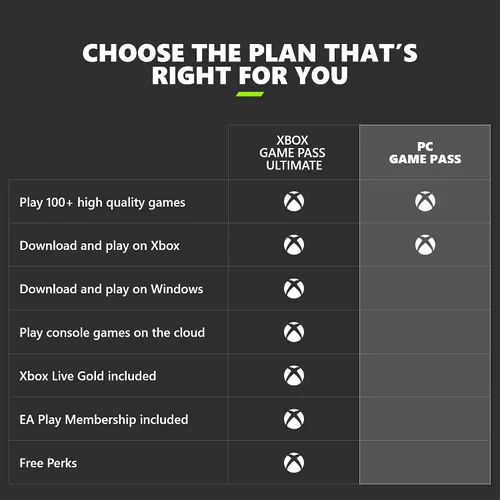 Vista 9 de PC Game Pass 3 Month Membership Digital Code