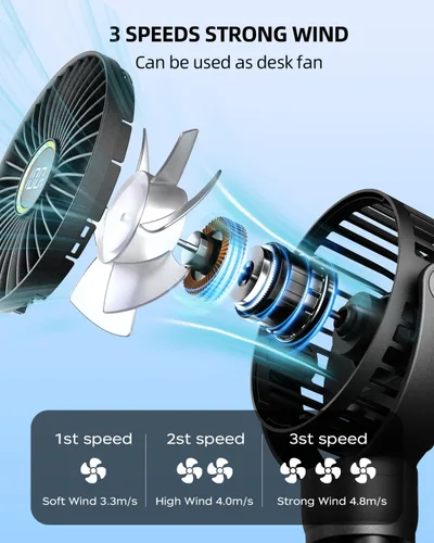 Vista 3 de Ventilador portátil del cochecito, mini ventiladores del bebé con pilas con pantalla LED Negro