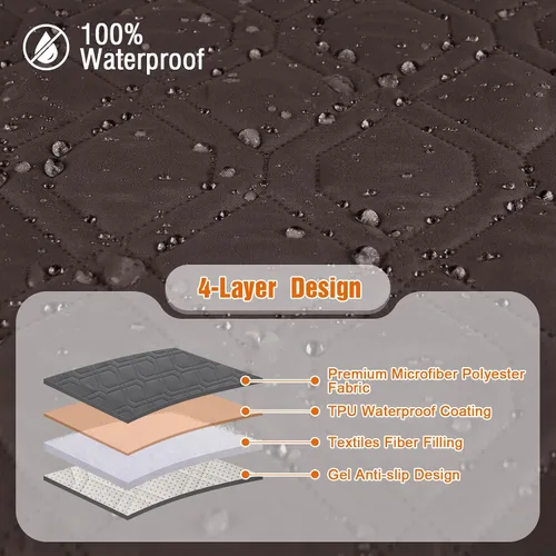 Vista 8 de VANSOFY Funda reclinable 100% impermeable con consola (chocolate) y fundas de sofá reclinable (chocolate, 3 plazas)