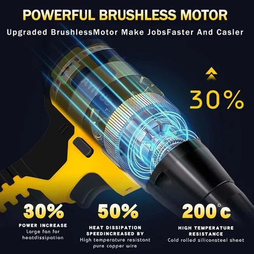 Vista 3 de Pistola de remache inalámbrica eléctrica compatible con batería Dewalt de 20 V máximo, (sin batería), kit de herramientas de remache inalámbrico sin