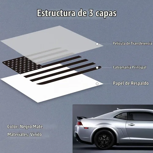 Vista 3 de CONGCONG Calcomanía de bandera estadounidense para Chevy Camaro para ventana trasera compatible con Chevy Camaro 2010-2015, calcomanía de bandera
