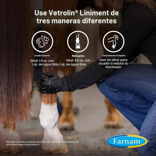 Vista 4 de Farnam Linimento de caballo Vetrolin para dolor muscular, rigidez y alivio