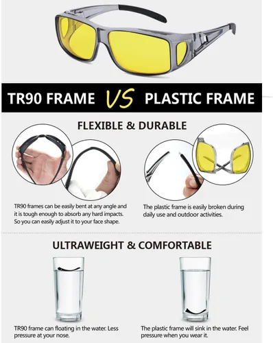 Vista 7 de Night Vision Driving Glasses for Women Men, Wrap Around Night Vision Polarized Glasses for Driving