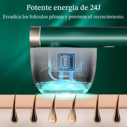 Vista 3 de JOVS Depilación láser, [energía 24J] Depilación IPL para mujeres y hombres, tecnología de enfriamiento de hielo de zafiro sin dolor de 37 °F, 6