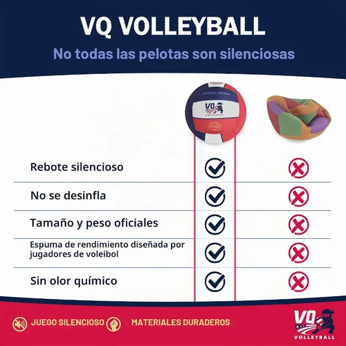 Vista 2 de Soft Volleyball - Foam, Silent, No-Deflate, Durable Indoor Volleyball for Training, Games & Practice - Soft on Arms, Safe for House