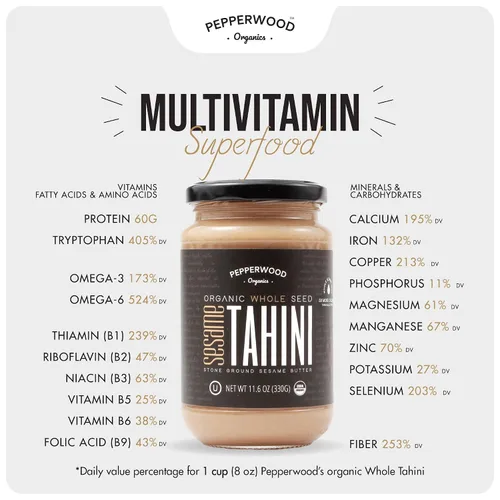 Vista 3 de Pasta de Tahini de Sésamo Integral Orgánica – Sin Descascarillar y Molida en Piedra – Textura Sedosa y Suave en Hummus, Salsas, Aderezos – Sin Sal