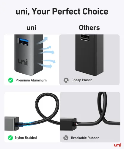 Vista 9 de uni Adaptador USB a Ethernet, concentrador USB 3.0 con 100/1000 Mbps RJ45 Ethernet sin controlador, resistente adaptador de red USB-A a LAN