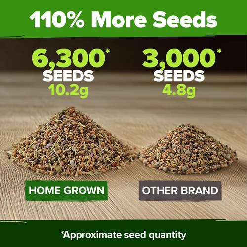 Vista 4 de HOME GROWN Paquete Variado de Semillas de Hierbas Premium - 20 Semillas de Hierbas Reliquia para Plantar - Más de 6,000 Semillas sin OGM