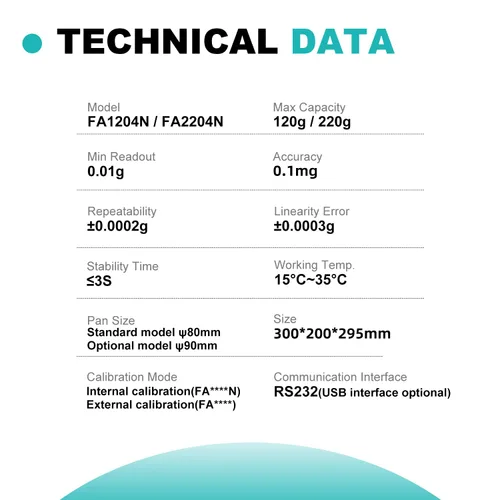 Vista 2 de JOANLAB FA1204N Balanza analítica, 4.23 oz x 0.1mg Calibración dual 120g capacity, internal & external calibration, 0.0001g high-precision lab