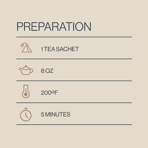 Vista 5 de Rishi Tea Bolsas de té de hierbas orgánicas de jengibre y limón rosa, sin cafeína, 15 unidades Picante y naturalmente dulce, disfruta caliente