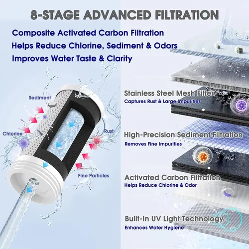 Vista 6 de Combo EUROLIFE - Filtro de agua para montaje en grifo EL-LS-A13, filtro de agua LED para fregadero con luz UV e indicador de vida del filtro