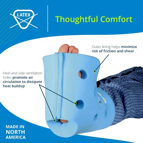 Vista 4 de Posey TIDI 6127 Protectores de talón – Talla única – Espuma, azul claro – Cantidad: 1 par por paquete – Protectores de espuma para lesiones por