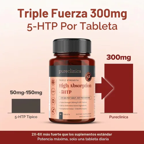 Vista 4 de Alta absorción 5HTP 300mg x 90 tabletas - 3 meses de suministro. con vitamina C, B6 y extracto de pimienta negra