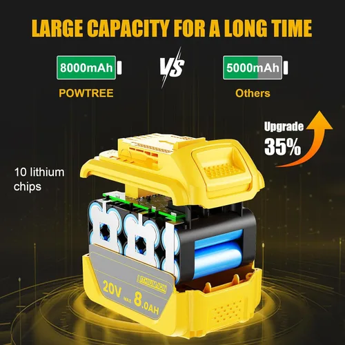 Vista 2 de POWTREE Paquete de 4 baterías de litio de 8.0 mAh DCB200 de repuesto para Dewalt de 20 V compatibles con DCB206 DCB201 DCB207 serie DCD/DCF/DCG/DCS