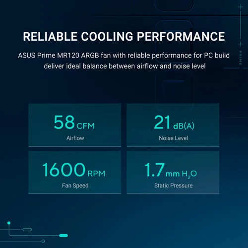Vista 5 de ASUS Prime MR120 ARGB Fan Negro Paquete Triple, Marco Extra Grueso de 28mm, Silencioso, Enfriamiento de Alto Rendimiento con Control PWM, 20 LEDs