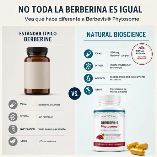Vista 5 de Natural BioScience - Complejo de fitosomas de berberina con Berbevis, suplemento de berberina de absorción mejorada de 550 mg para apoyo metabólico