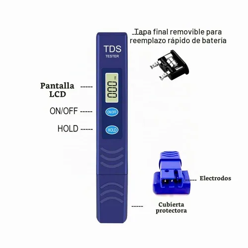 Vista 3 de Medidor TDS, repuesto para probador de agua Zerowater ZT-2, azul, ZW2