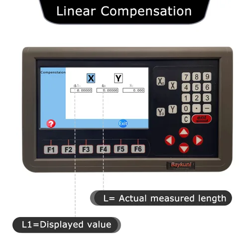 Vista 4 de Codificador de escala de vidrio lineal óptico de alta precisión 59.055 in 10.630 in 5um para máquina de torno 2 ejes LCD lectura digital DRO Display