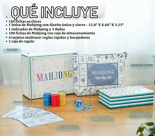 Vista 4 de Juego de azulejos Mahjong acrílicos grabados de 4 capas, 160 piezas con azul (04-Chinoiserie-Blue)