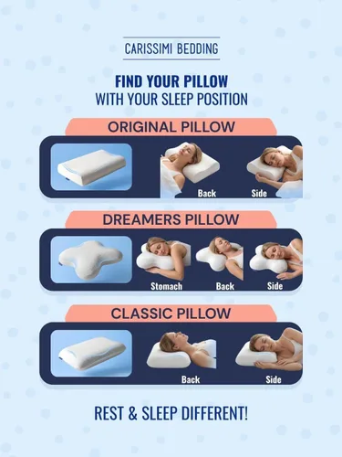 Vista 5 de Almohada de espuma viscoelástica de contorno original con bolsa – almohada cervical ergonómica para el cuello para dormir de lado y boca arriba